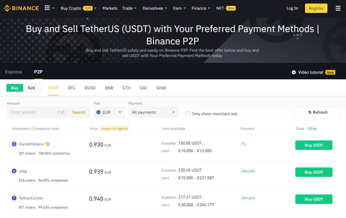 How to Buy Cryptocurrency: A Quick Guide from Binance